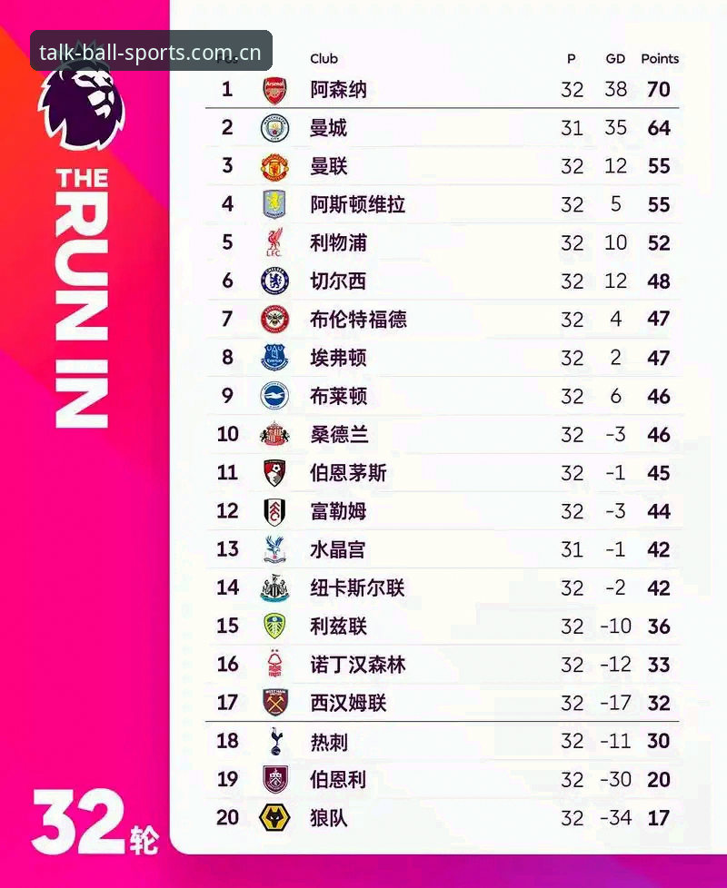 欧联杯决赛最新战报：维拉3-0完胜弗赖堡，埃梅里创历史第五冠