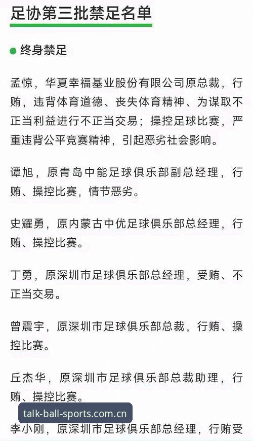 足协第三批禁足名单详解：65人受罚，足球反腐风暴再升级